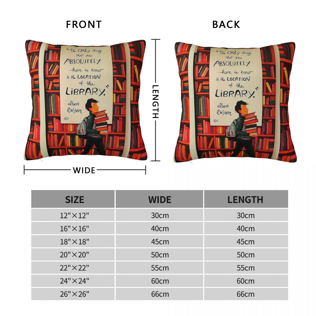 Sarung Bantal Persegi The Loca - Home Decor Location ulasan dan harga